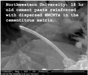 http://3.bp.blogspot.com/_vfImvyorvjQ/Ss7-gIkyj5I/AAAAAAAAACM/DK71xRRPUE4/s320/Northwestern+University+Cement.jpg