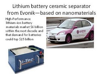 http://2.bp.blogspot.com/_vfImvyorvjQ/SubEUyJq4iI/AAAAAAAAAEY/OVeb9FqGYyo/s320/evonik+duo.jpg