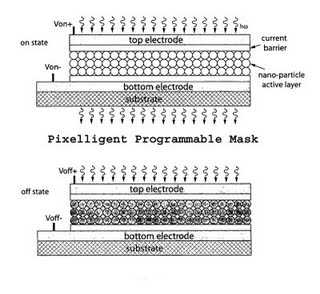 http://4.bp.blogspot.com/_vfImvyorvjQ/SuB6aOjRkdI/AAAAAAAAAD4/Zjygy1O4Zzk/s320/Pixelligent+programmable+mask+copy.jpg